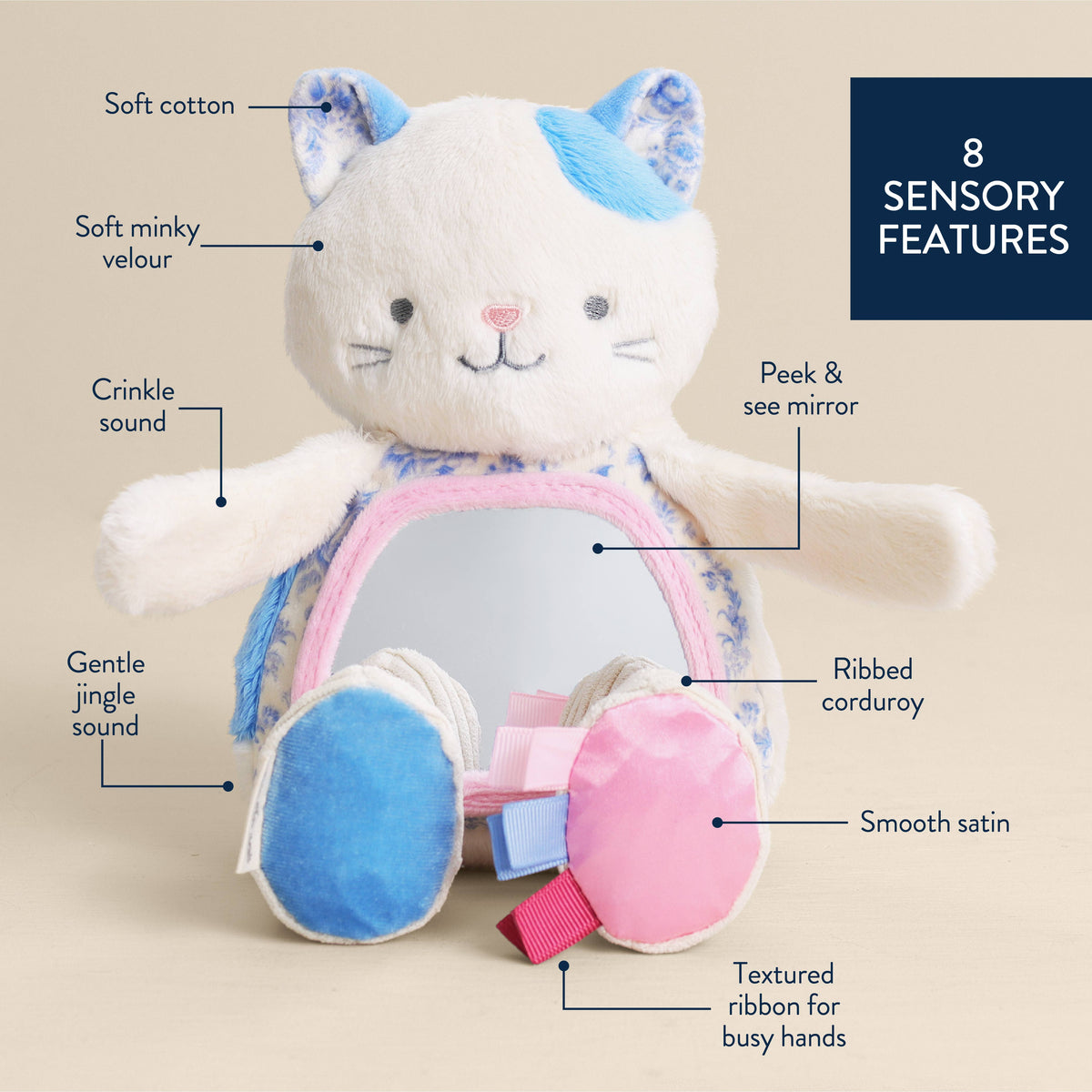 Itzy Bitzy Mirror™ Sensory Tummy Time Mirror | Kitty