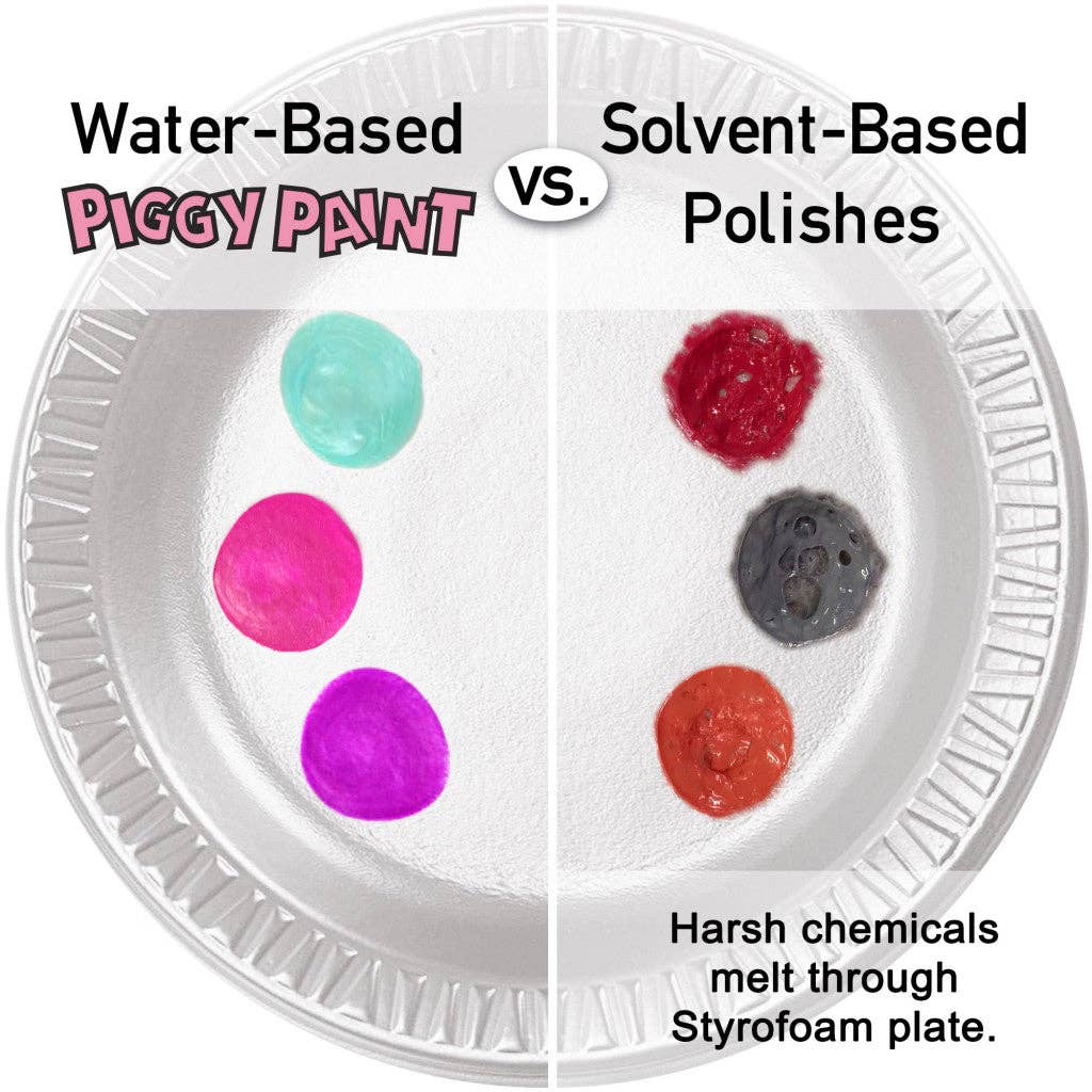 Sofia the First Polish Box Set - Kids Non-toxic Nail Polish